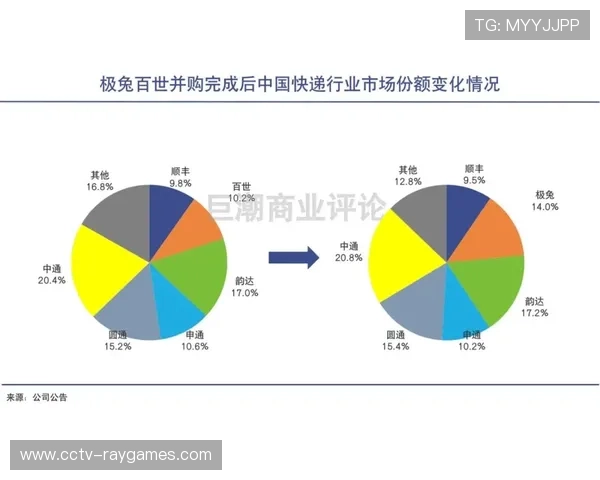 冬歇期前最后一轮，积分榜格局将定型